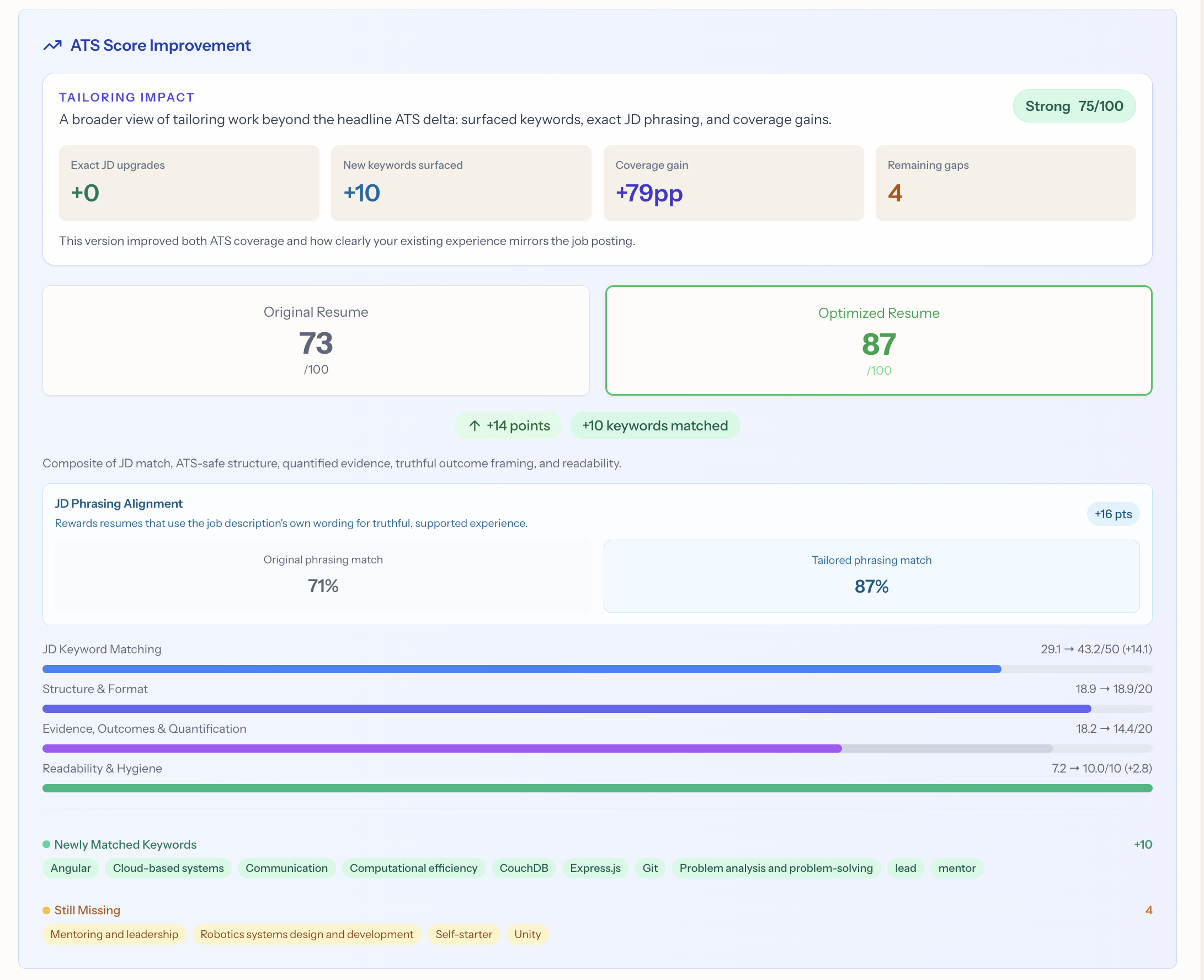 ApplyFit.ai gallery image