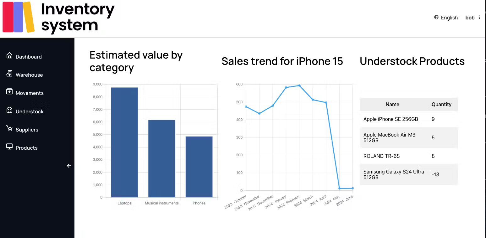 DaDaBIK gallery image
