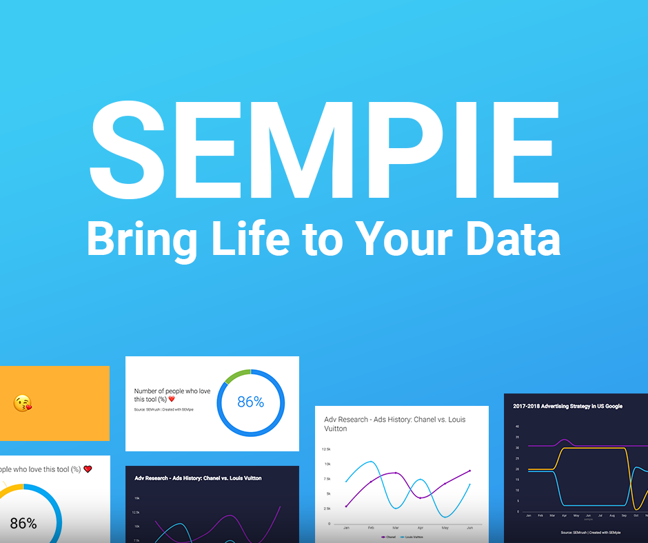 SEMpie (Hackathon Project) gallery image