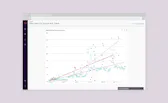 App Unfurls by Slack