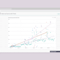 App Unfurls by Slack