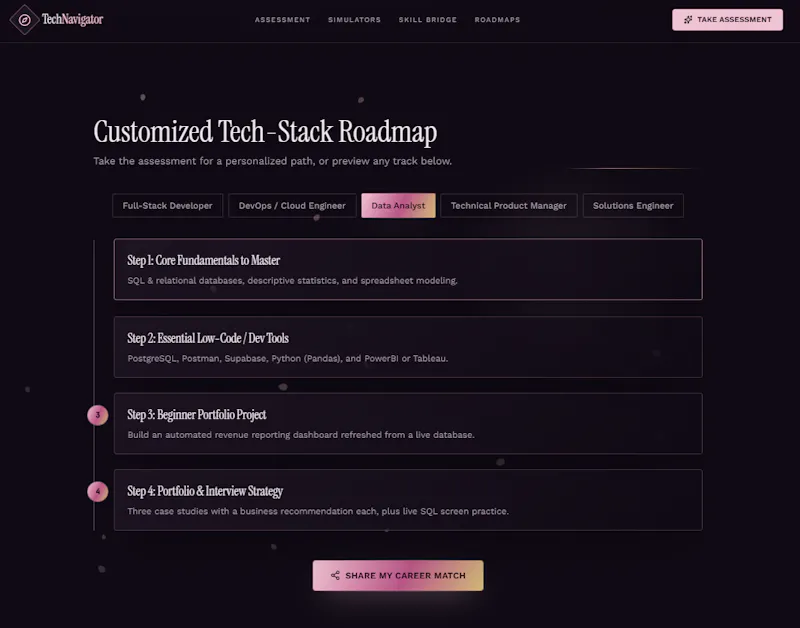 TechNavigator  screenshot 3