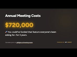 The Meeting Waste Calculator gallery image