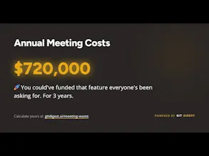 The Meeting Waste Calculator gallery image