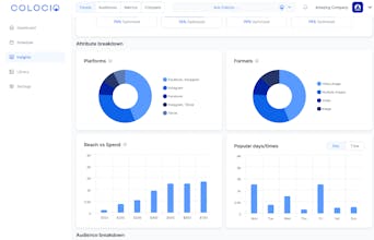 Colocio Ai gallery image