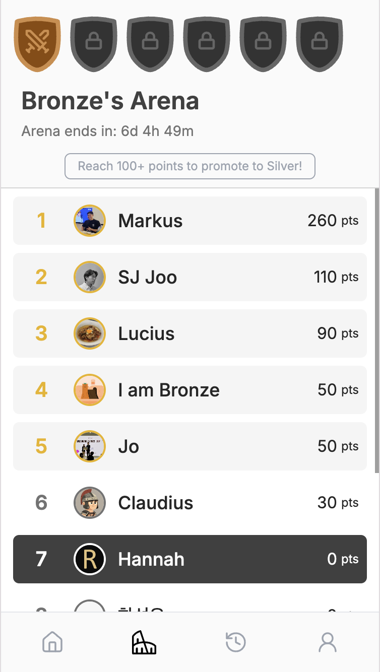 HabitArena gallery image