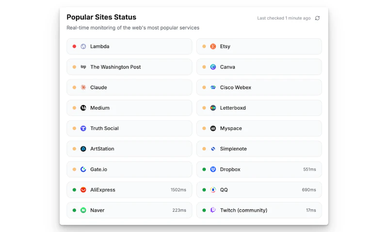 isitdown.page screenshot 2