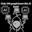 Free AI Hack That Only 10% of People !