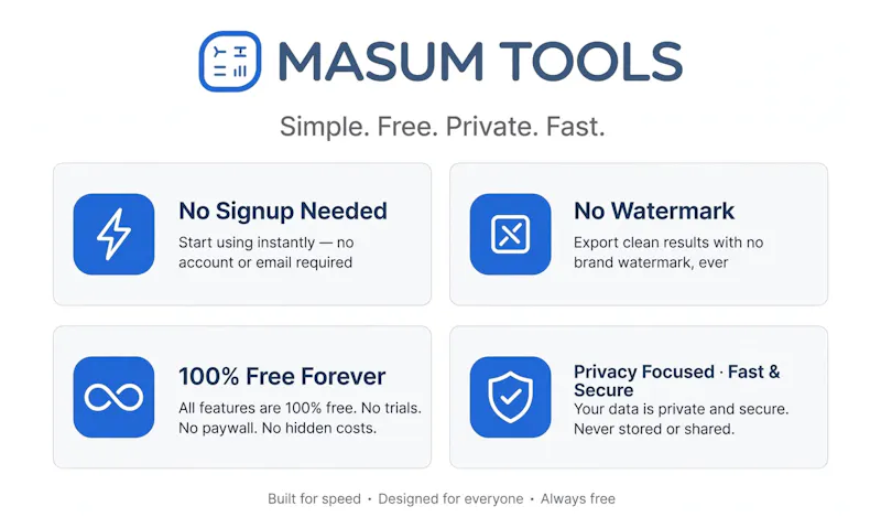 Masum Tools screenshot 2