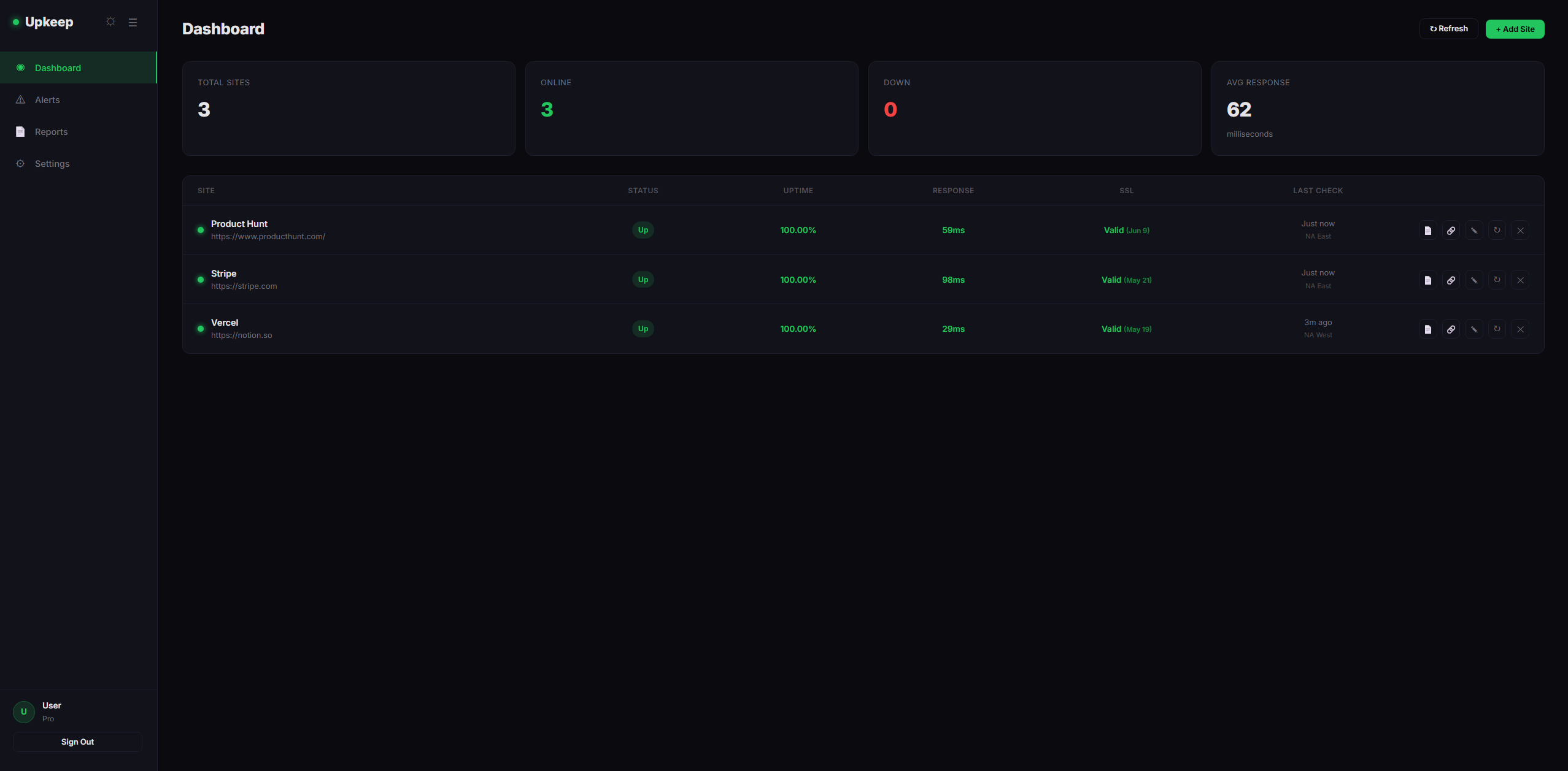 Upkeep gallery image