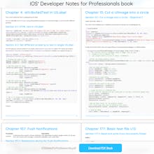 Notes for Programmers gallery image