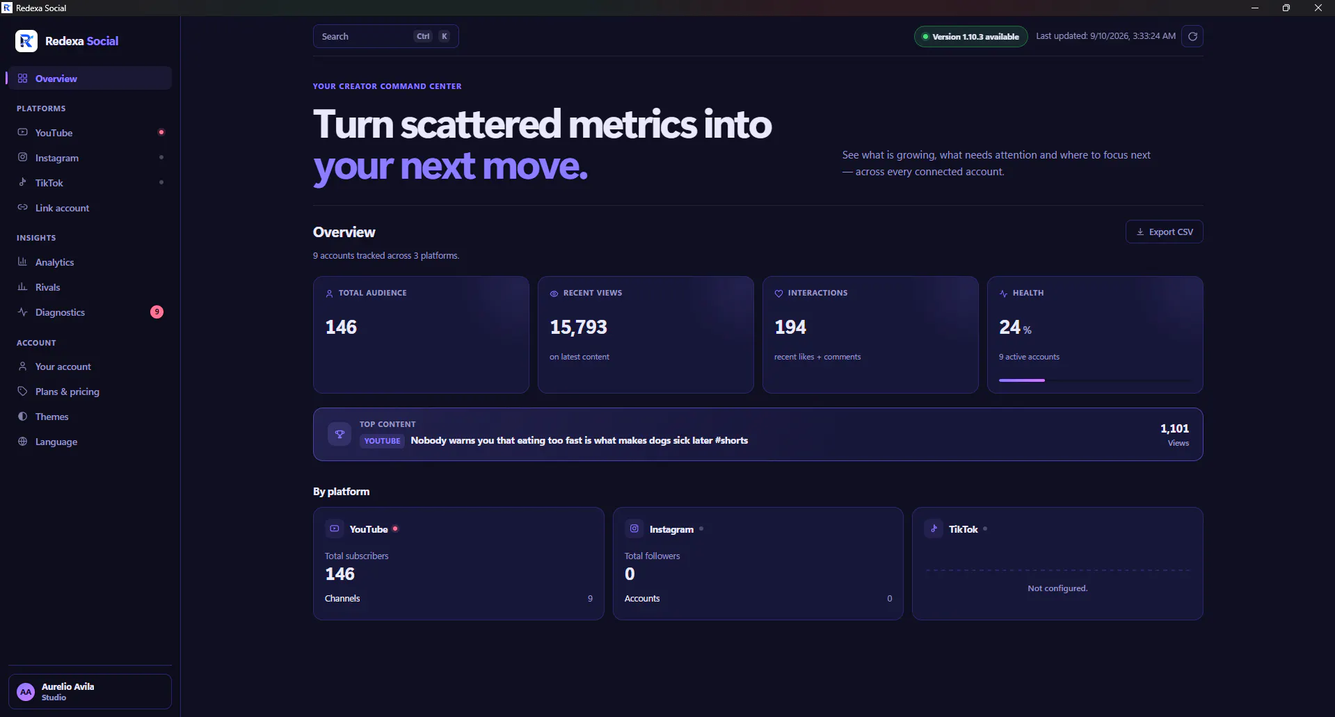 Social Dashboard gallery image
