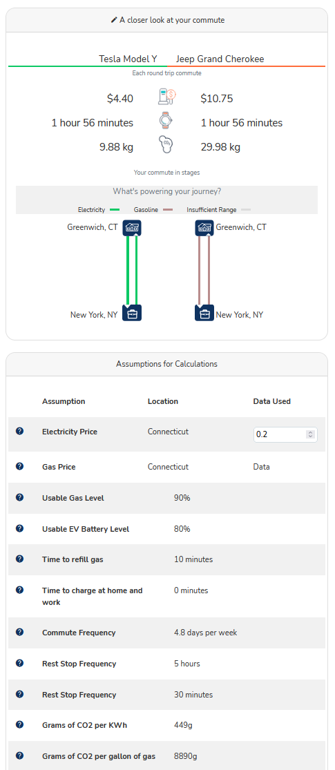 EV Compare Tool gallery image