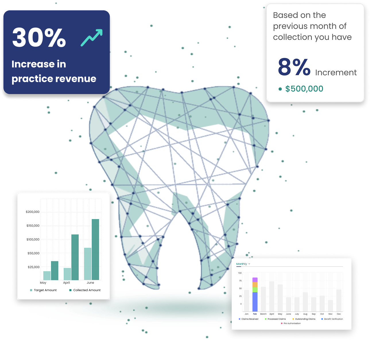 Meds Dental gallery image