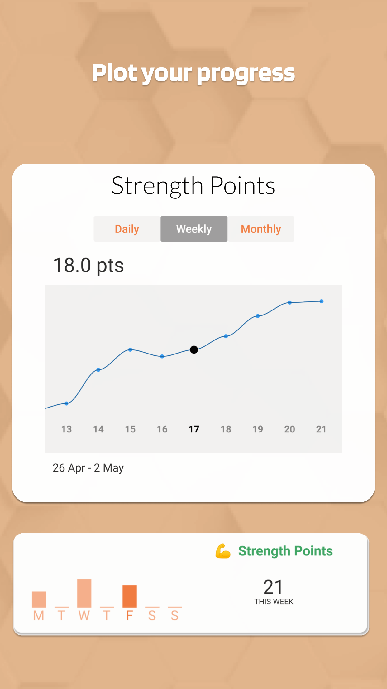 Gymnast Training gallery image