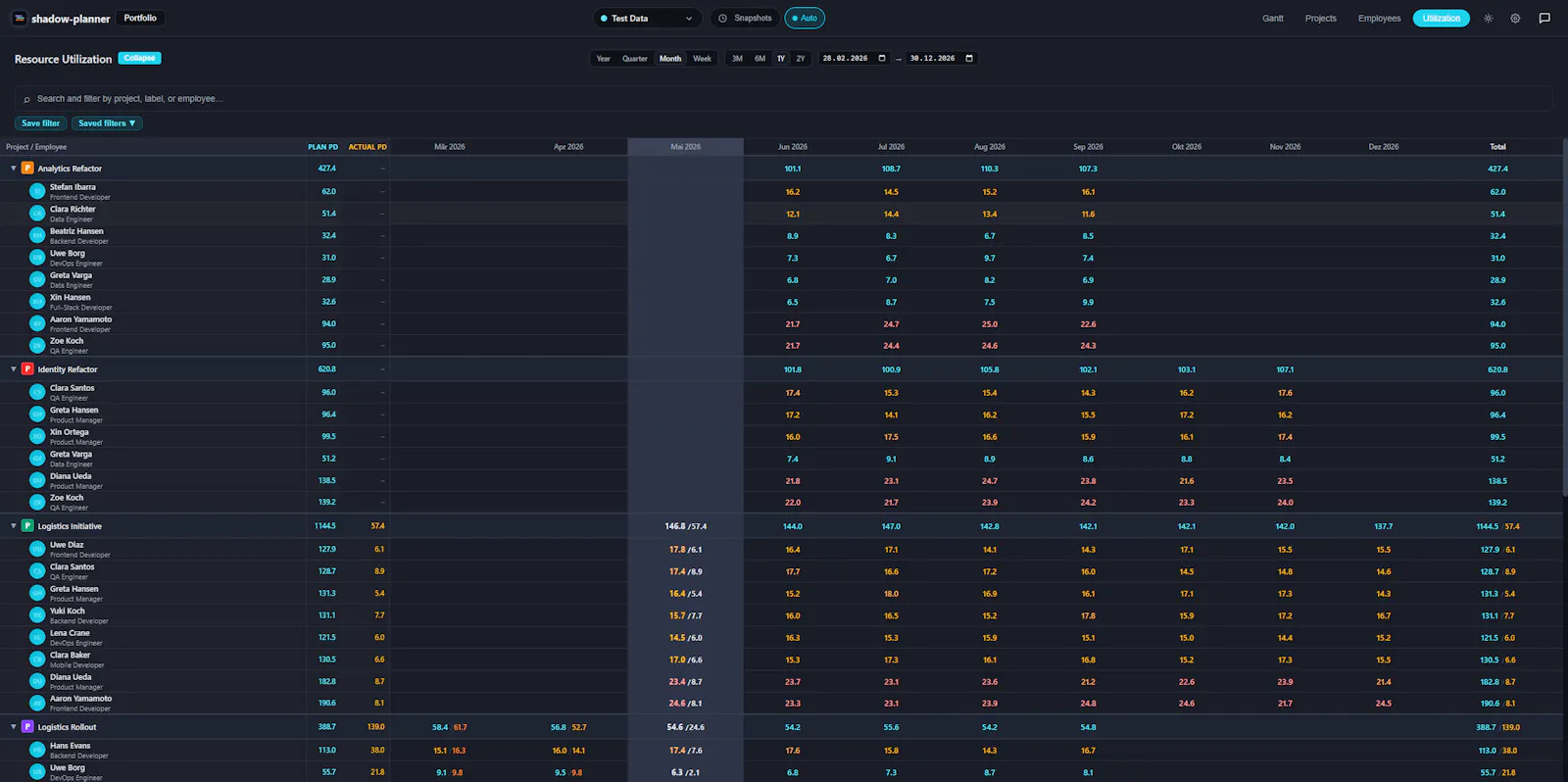 shadow-planner screenshot 10