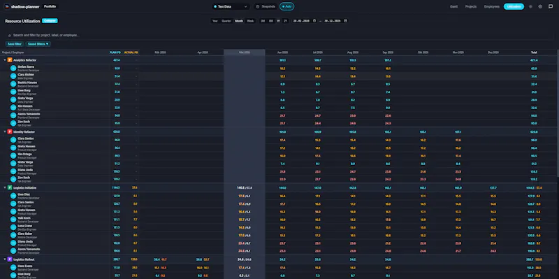 shadow-planner screenshot 10