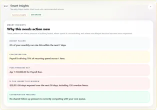 AlwaysPoint gallery image