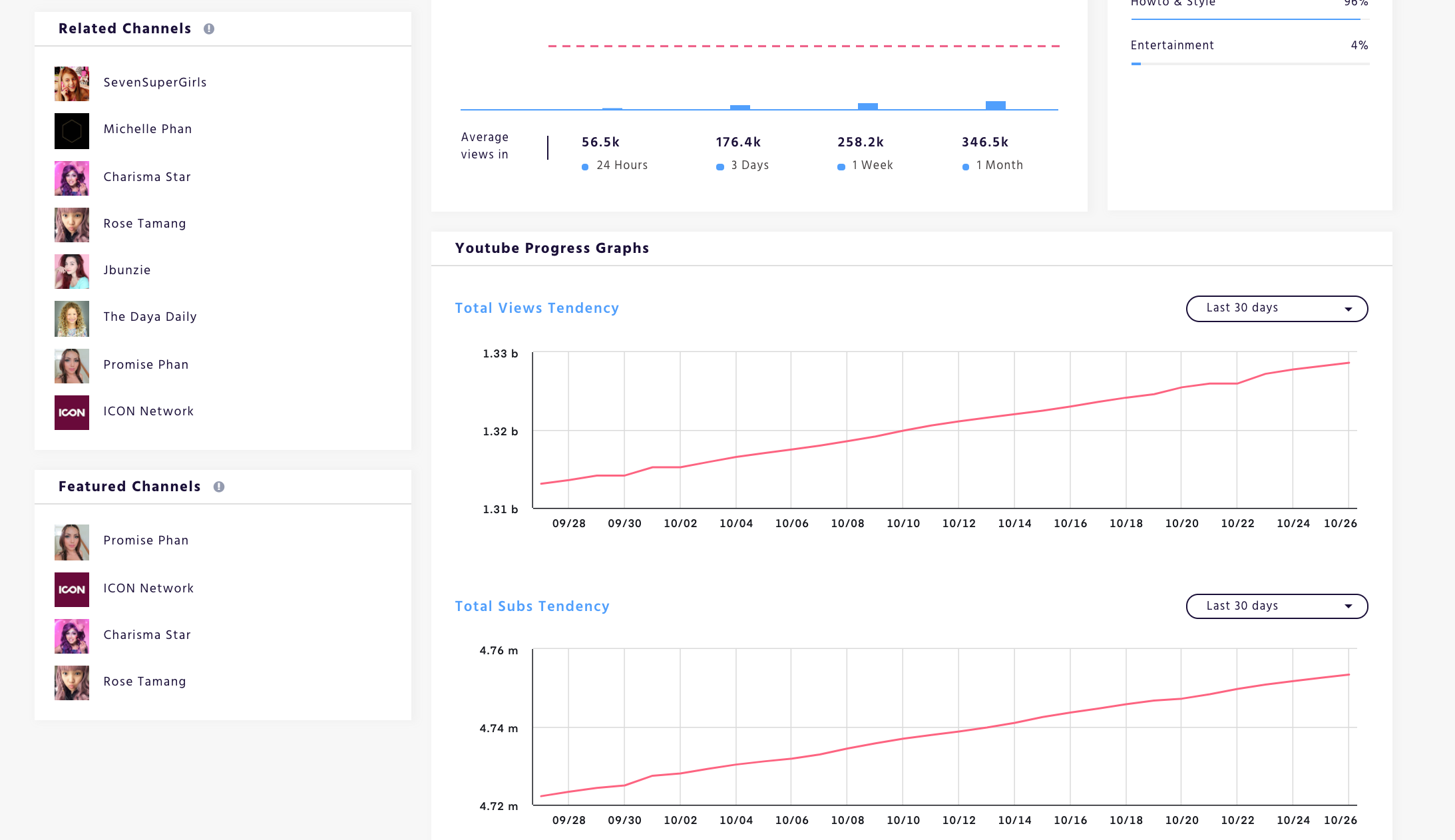 Where's the Card?: Organising group greeting cards and gifts online gallery image