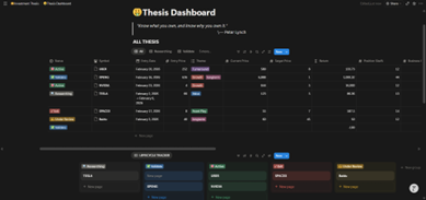 Investment Thesis - Main product screenshot demonstrating key features and user interface