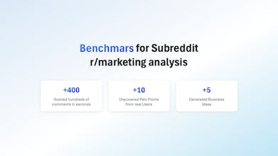 Reddit Pain Analyzer gallery image