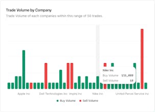 TradeInsight.info gallery image