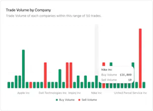 TradeInsight.info gallery image