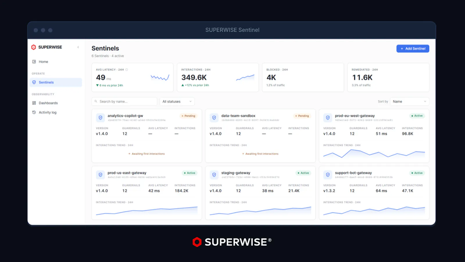 SUPERWISE Sentinel screenshot 6