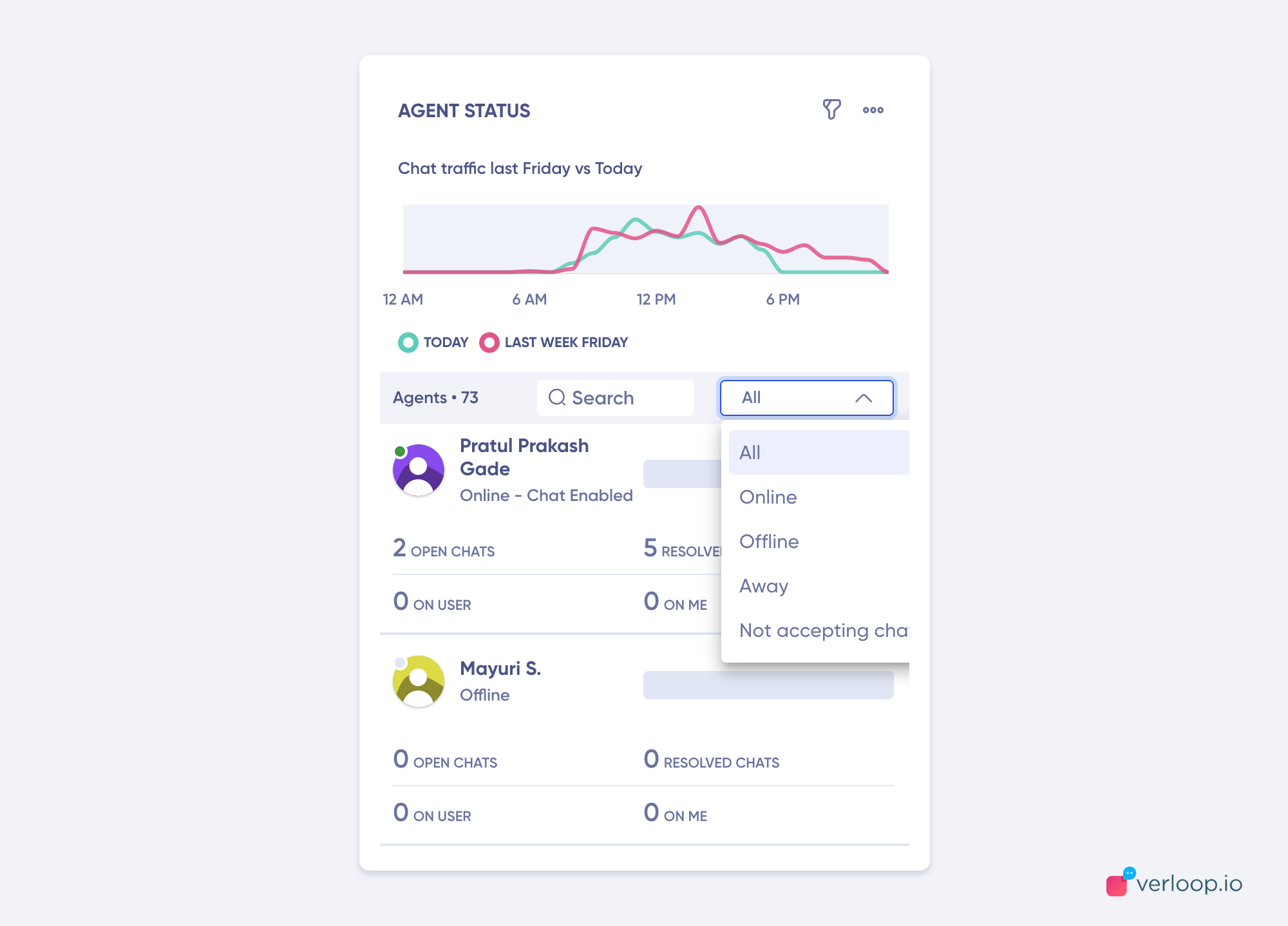 Voice AI gallery image