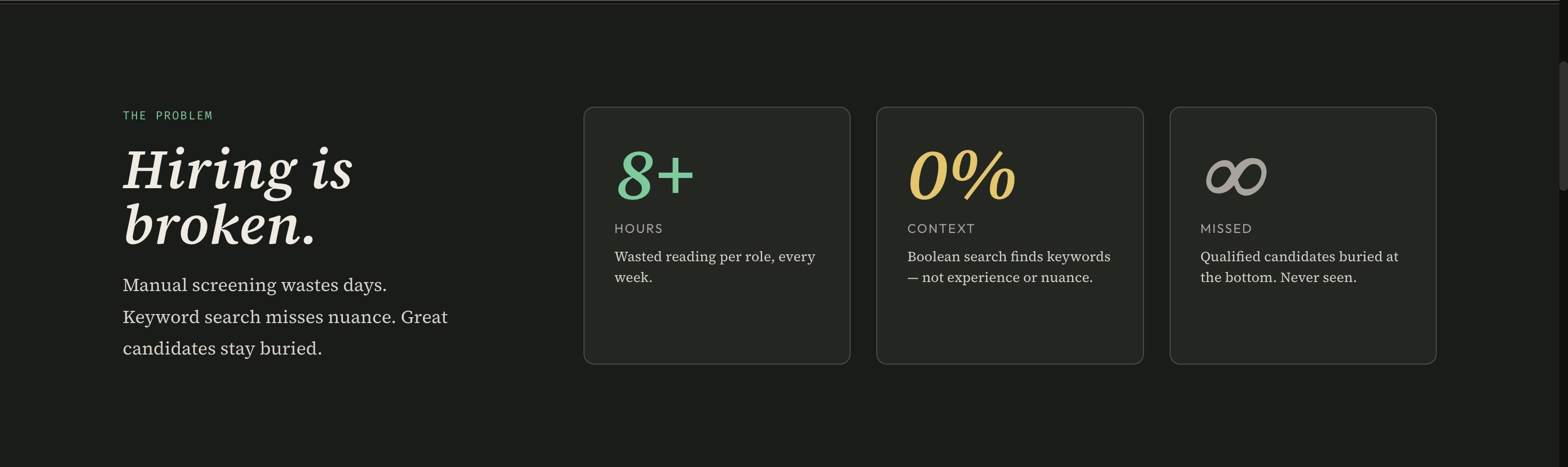 CandidRank gallery image