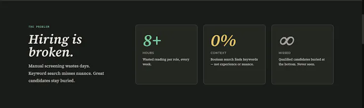 CandidRank gallery image