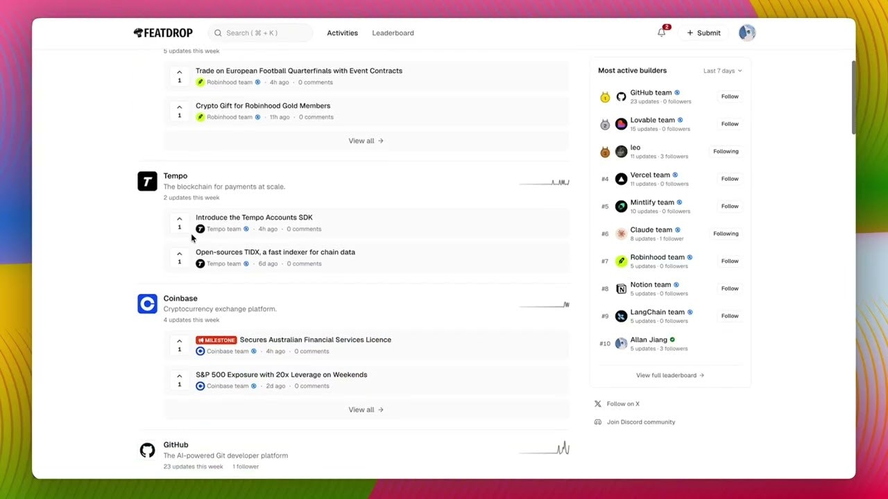 FeatDrop gallery image