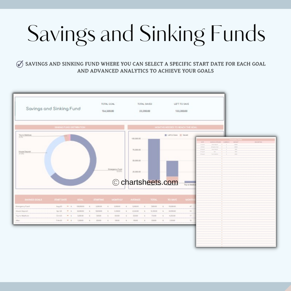 Yearly Budget Template Excel & Sheets media 6