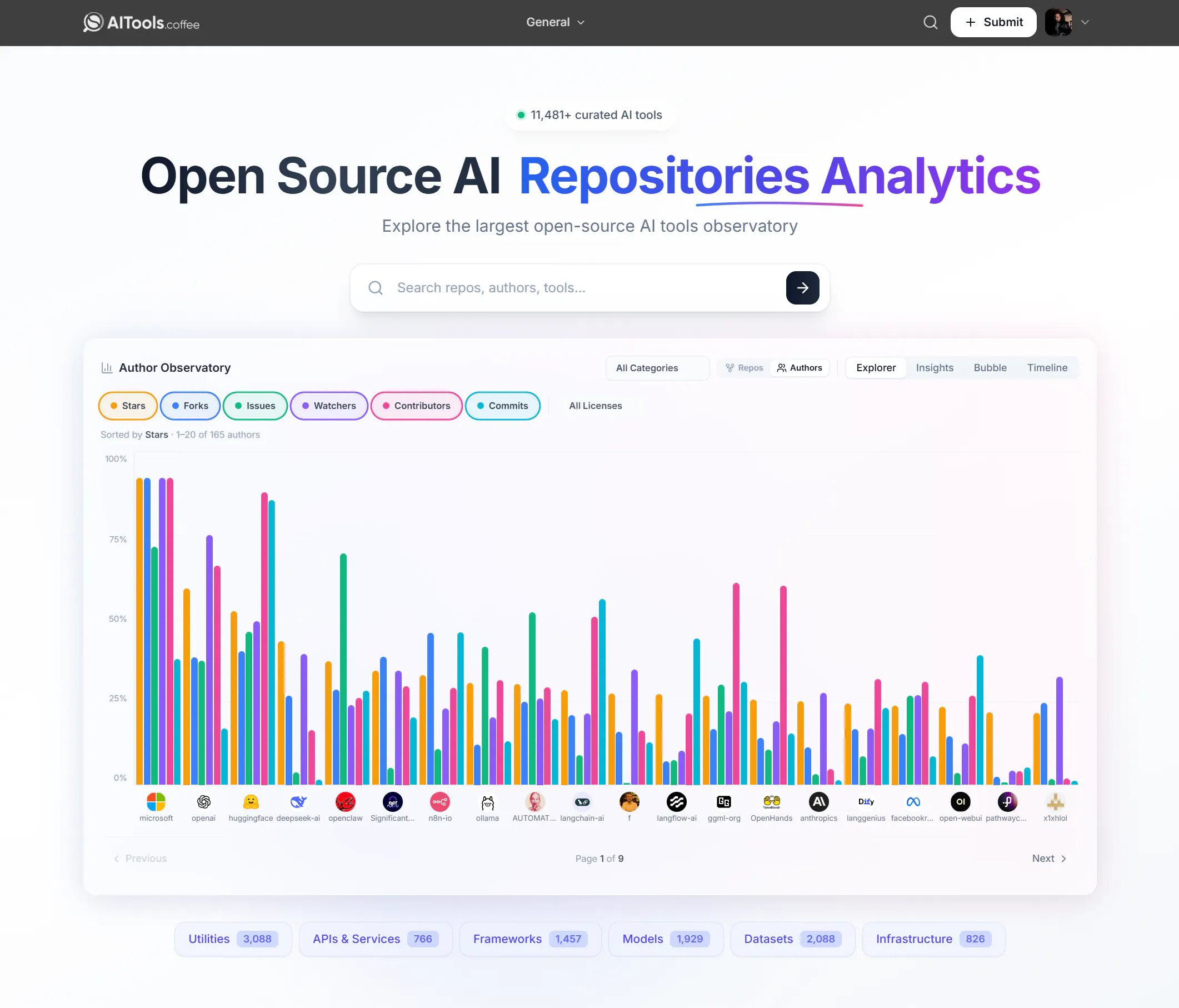 AI Tools gallery image