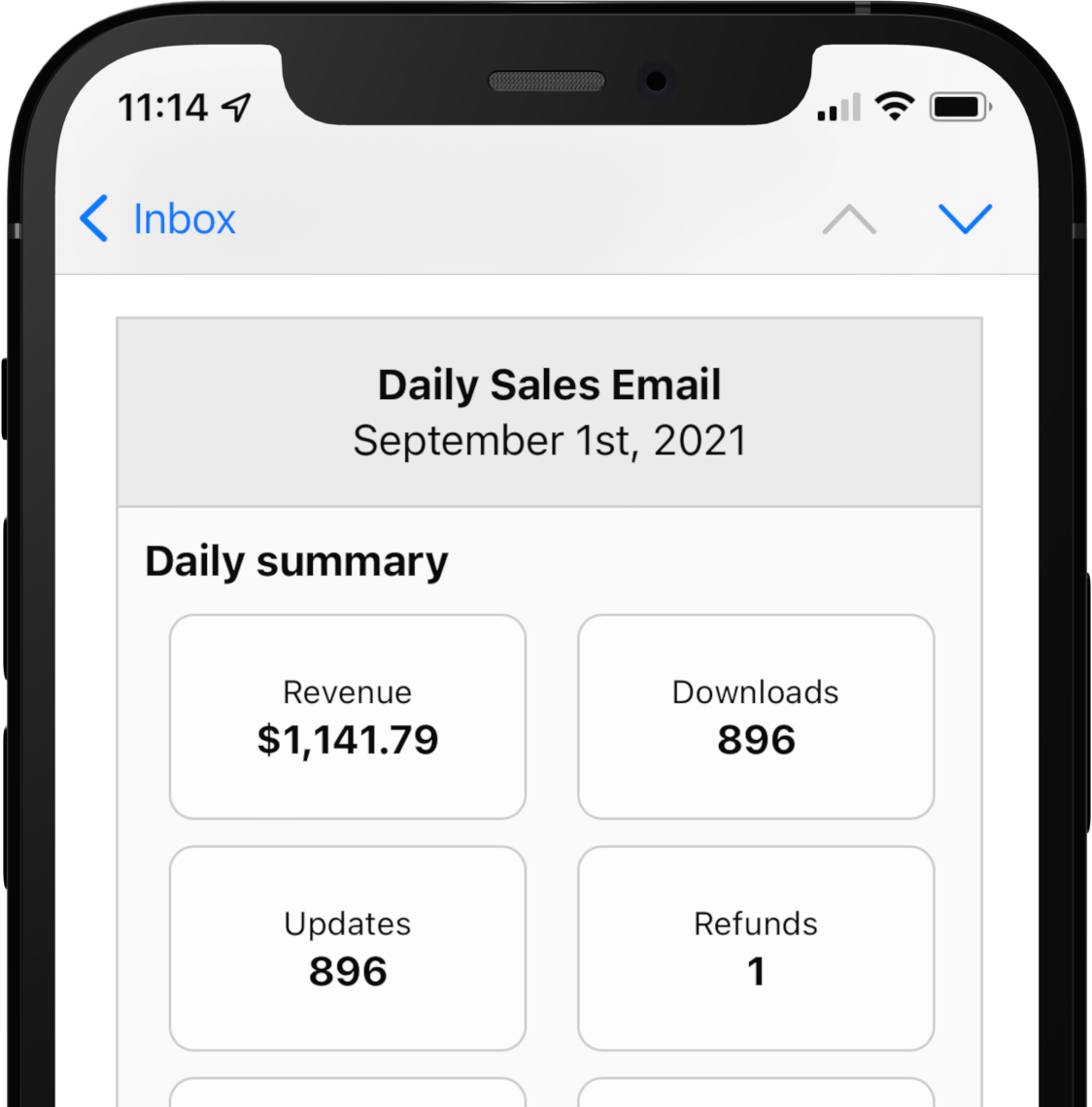 Daily Sales Email