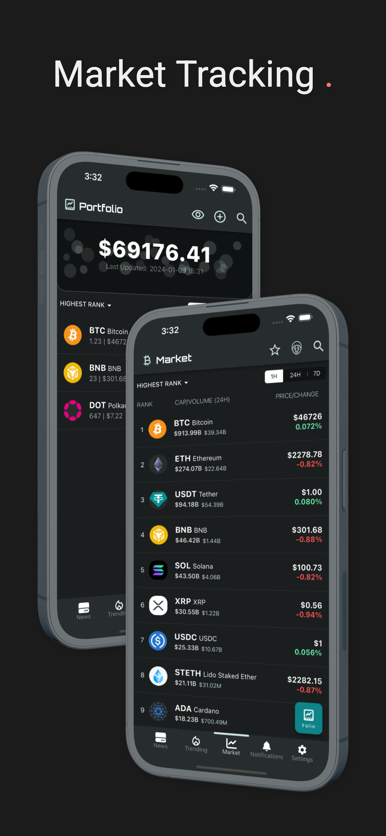 Kripto Anı medya 4