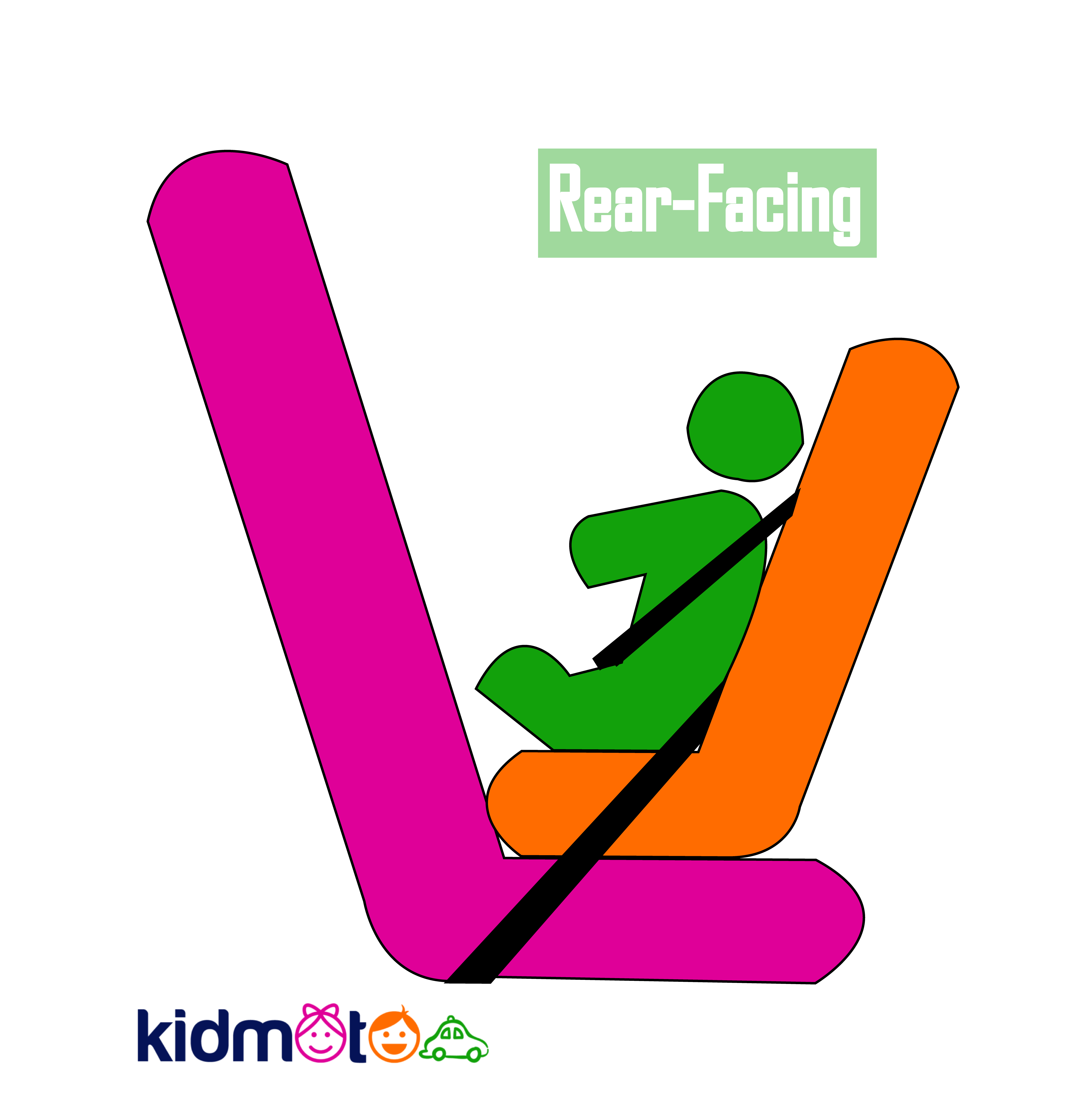 Kidmoto Technologies gallery image