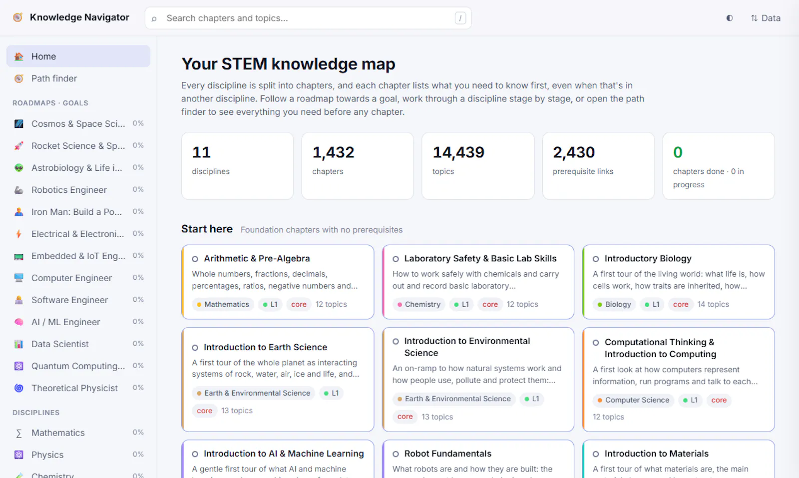 Knowledge Navigator screenshot 4