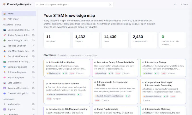 Knowledge Navigator screenshot 4