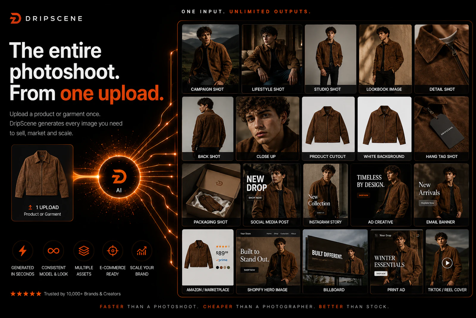 Drip Scene screenshot 2