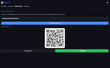 RepuDash gallery image