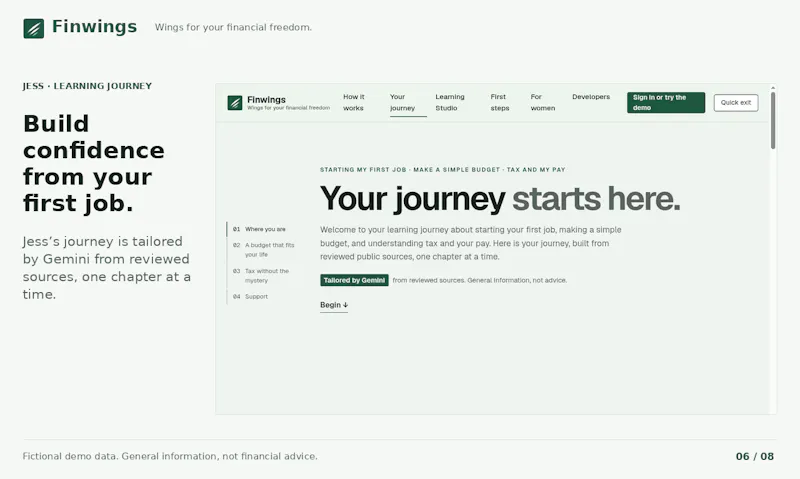 Lybotech Group - Finwings screenshot 9