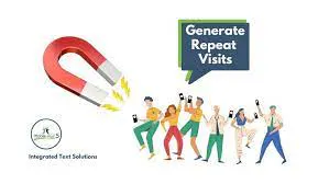 SMS Marketing Agency gallery image