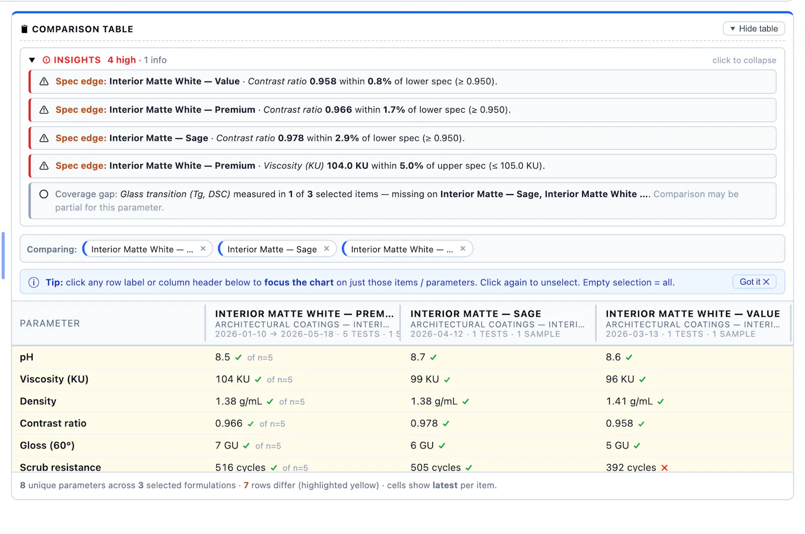 FormLab ELN screenshot 4