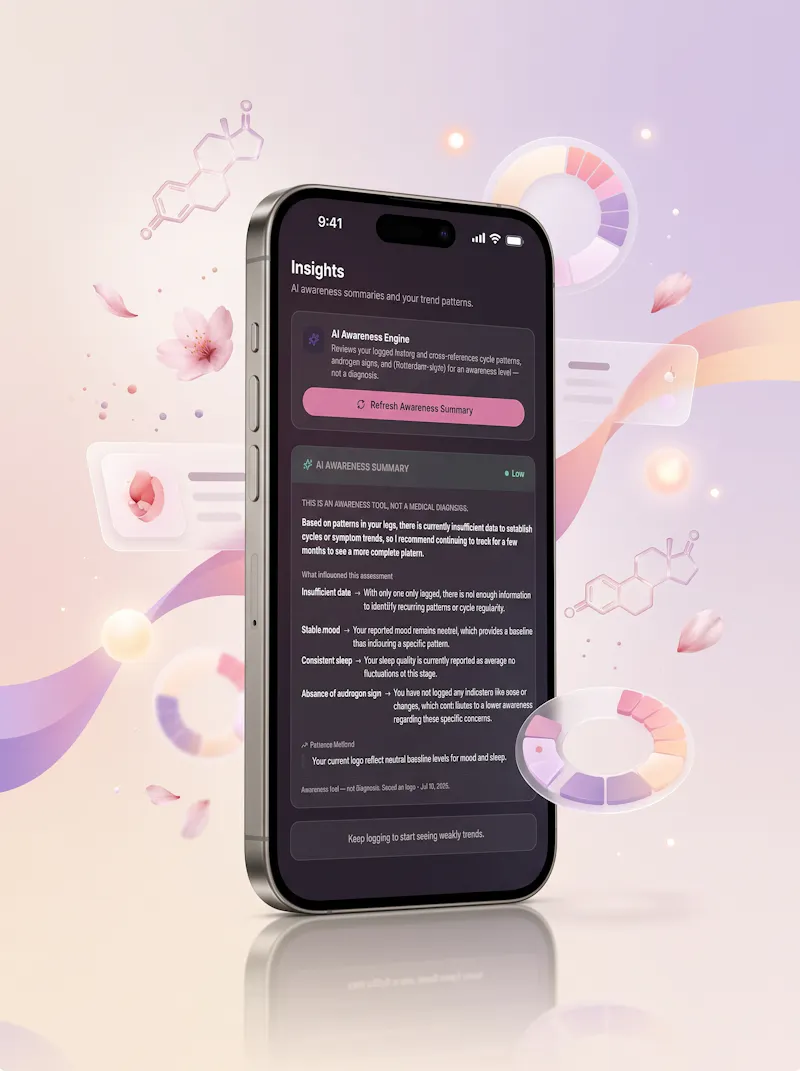 FemCare.Ai — Gentle PCOD/PCOS Tracking screenshot 5