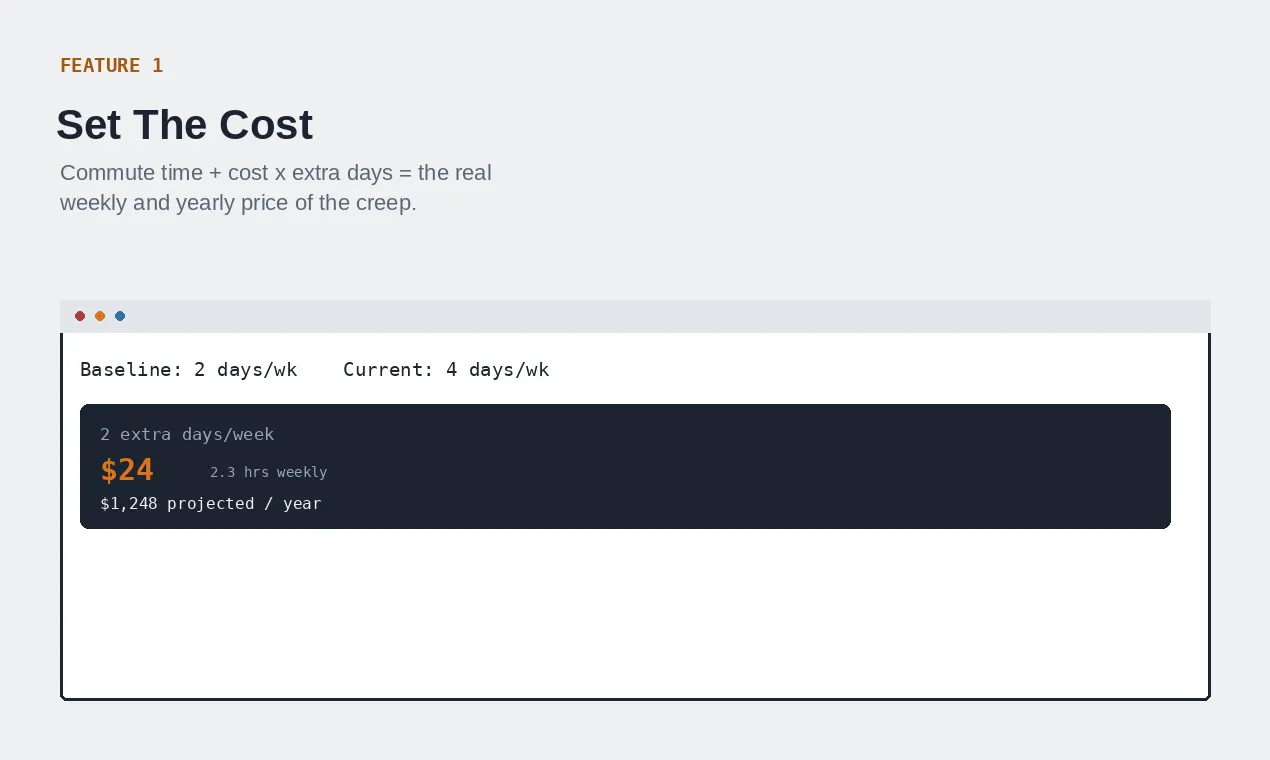 The Creep Line — Hybrid Creep Toolkit gallery image