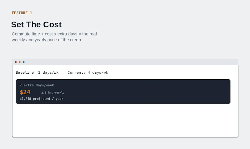 The Creep Line — Hybrid Creep Toolkit screenshot 3