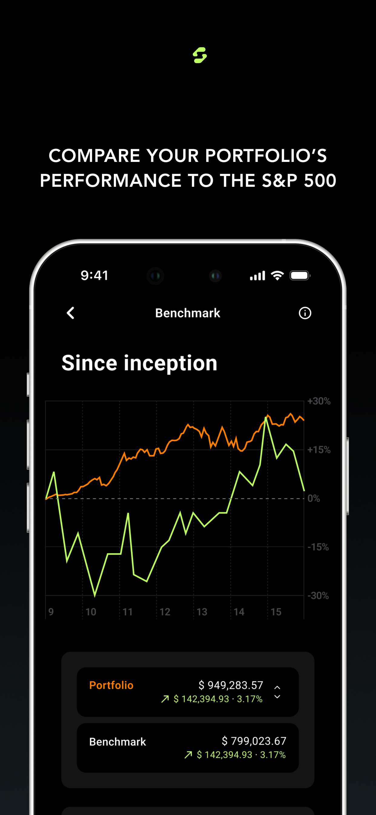 Spektrm - Screenshot 3 showing product features and functionality