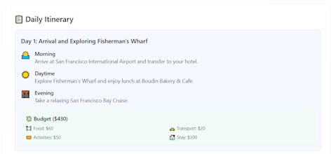 Vayajo gallery image