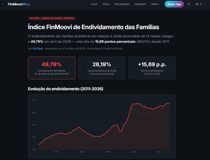 FinMoovi Blog screenshot 3